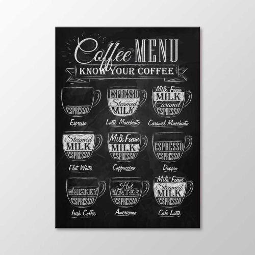 Coffee Shop Tablo Lahve Türleri